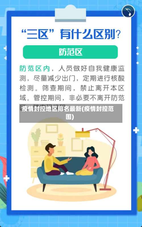 疫情封控地区排名最新(疫情封控范围)-第1张图片