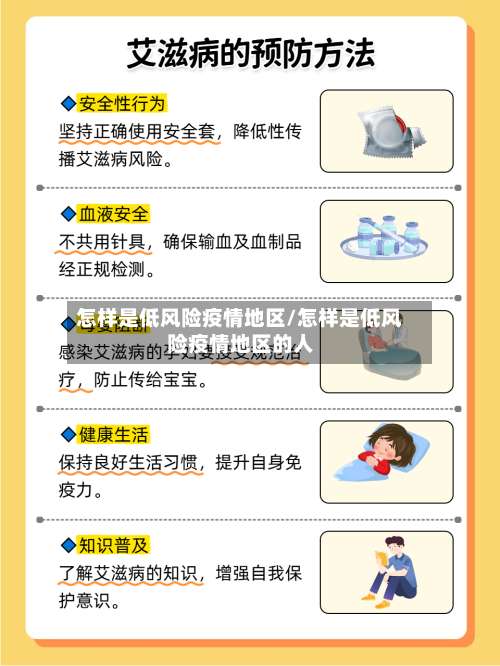 怎样是低风险疫情地区/怎样是低风险疫情地区的人-第1张图片