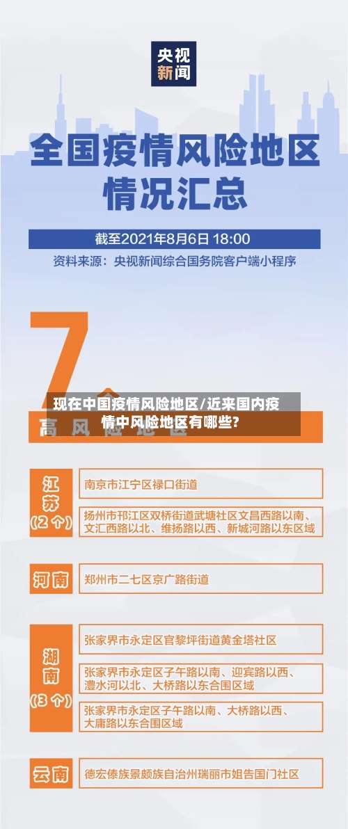 现在中国疫情风险地区/近来国内疫情中风险地区有哪些?-第1张图片