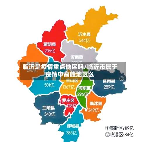 临沂是疫情重点地区吗/临沂市属于疫情中高峰地区么-第1张图片