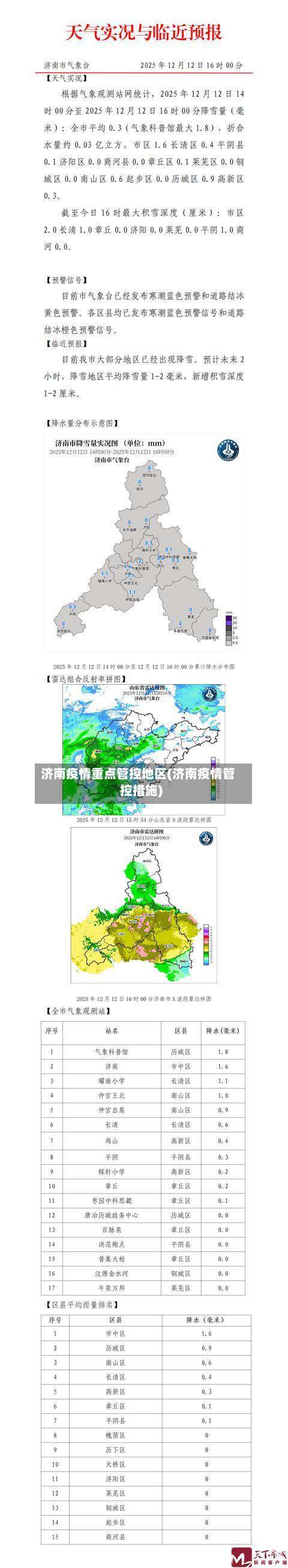 济南疫情重点管控地区(济南疫情管控措施)-第3张图片