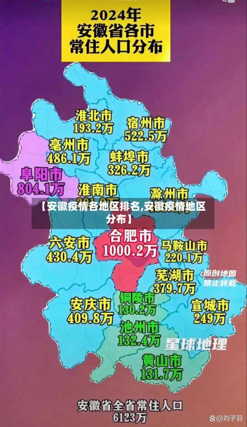 【安徽疫情各地区排名,安徽疫情地区分布】-第2张图片
