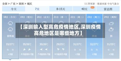 【深圳输入型高危疫情地区,深圳疫情高危地区是哪些地方】-第2张图片