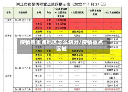 疫情区重点地区怎么划分/疫情重点区域-第1张图片