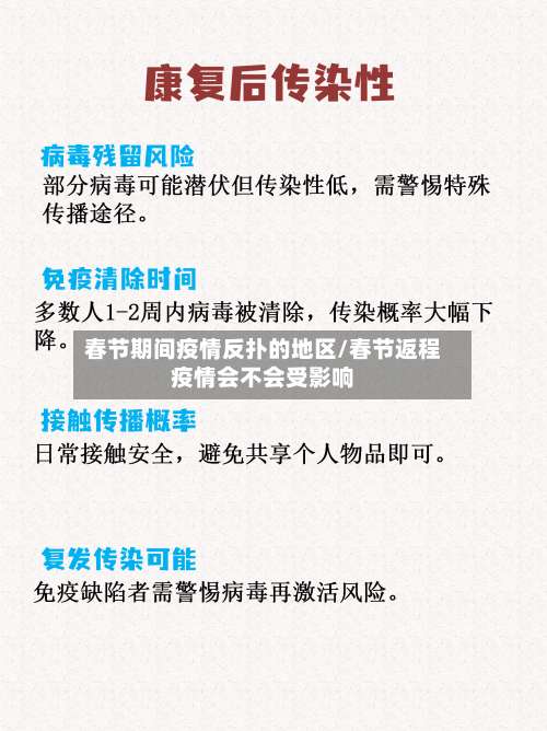 春节期间疫情反扑的地区/春节返程疫情会不会受影响-第2张图片