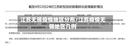 江苏无锡疫情地区分布/江苏疫情无锡地区几例-第2张图片