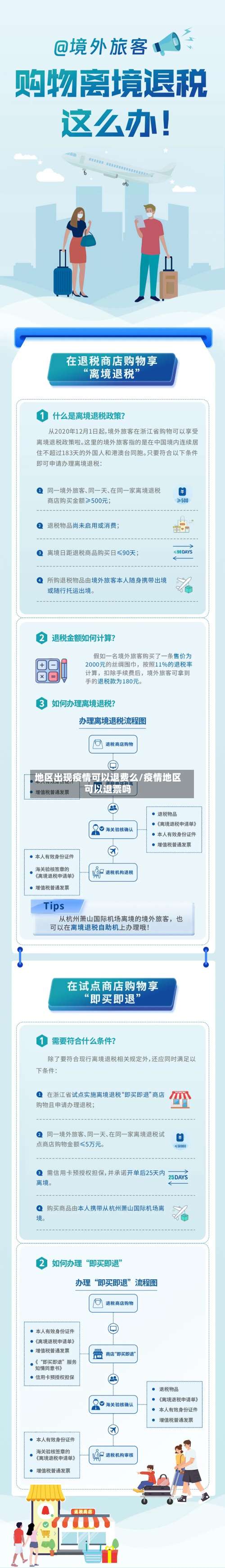 地区出现疫情可以退费么/疫情地区可以退票吗-第3张图片