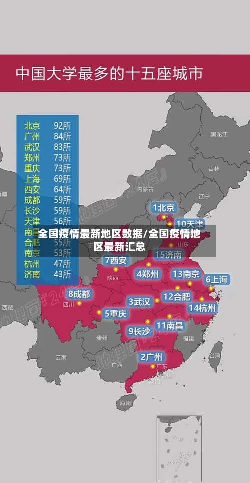 全国疫情最新地区数据/全国疫情地区最新汇总-第1张图片