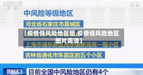 【疫情低风险地区图,疫情低风险地区图片高清】-第2张图片
