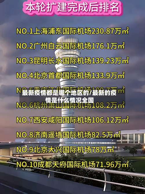 最新疫情都是哪个地区的/最新的疫情是什么情况全国-第1张图片