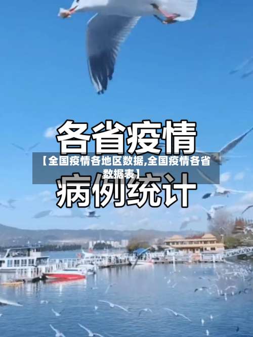 【全国疫情各地区数据,全国疫情各省数据表】-第2张图片