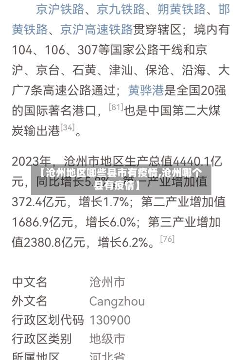 【沧州地区哪些县市有疫情,沧州哪个县有疫情】-第1张图片