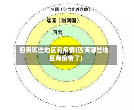 四夷哪些地区有疫情(四夷哪些地区有疫情了)-第1张图片