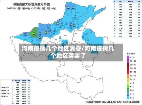 河南疫情几个地区清零/河南疫情几个地区清零了-第2张图片