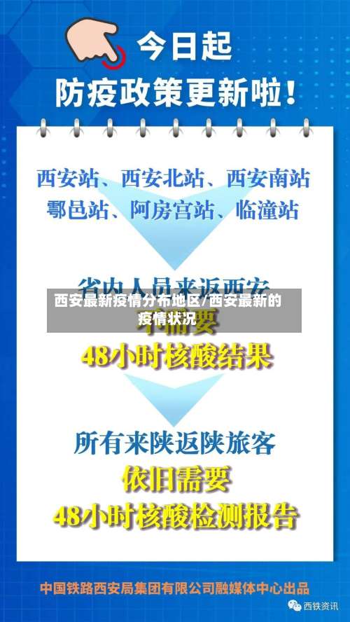 西安最新疫情分布地区/西安最新的疫情状况-第1张图片