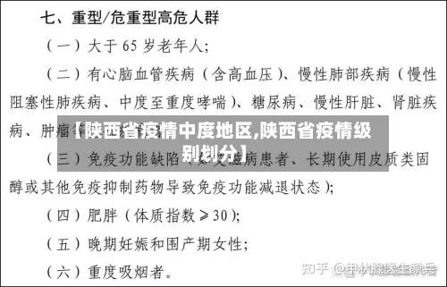 【陕西省疫情中度地区,陕西省疫情级别划分】-第1张图片
