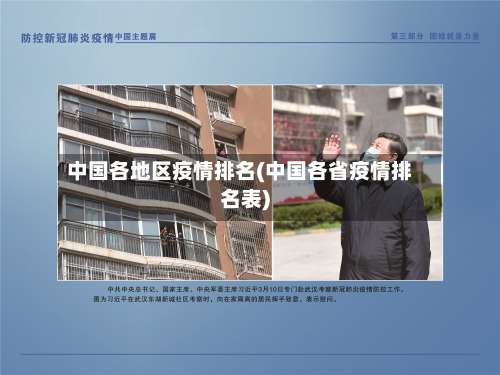 中国各地区疫情排名(中国各省疫情排名表)-第1张图片