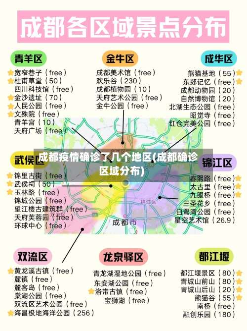 成都疫情确诊了几个地区(成都确诊区域分布)-第3张图片