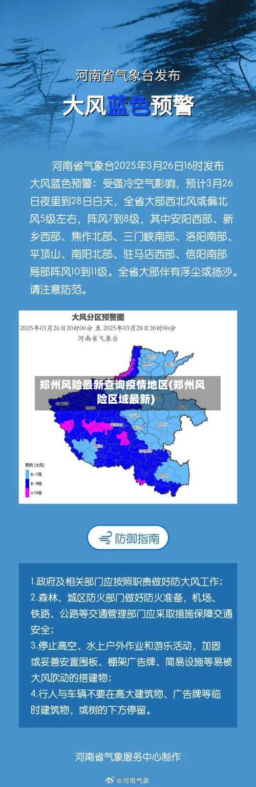 郑州风险最新查询疫情地区(郑州风险区域最新)-第2张图片