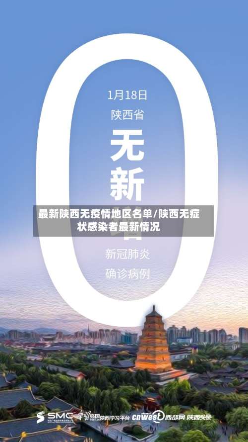 最新陕西无疫情地区名单/陕西无症状感染者最新情况-第1张图片