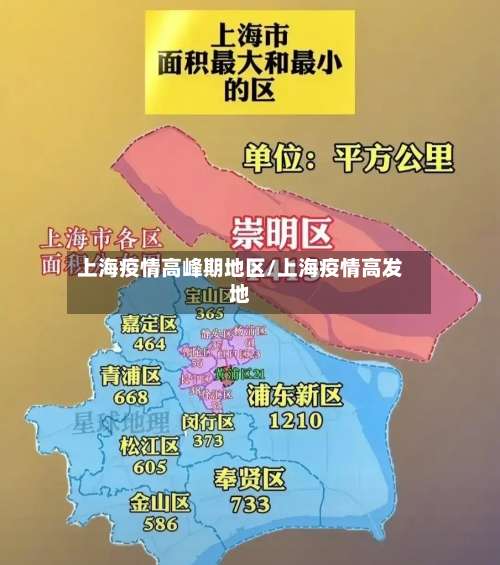 上海疫情高峰期地区/上海疫情高发地-第2张图片