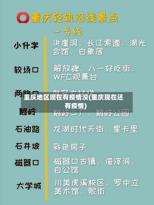 重庆地区现在有疫情没(重庆现在还有疫情)-第2张图片