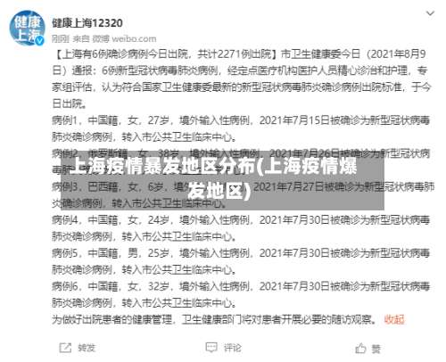 上海疫情暴发地区分布(上海疫情爆发地区)-第1张图片