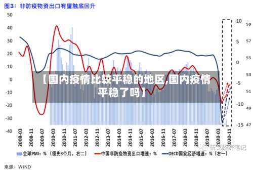 【国内疫情比较平稳的地区,国内疫情平稳了吗】-第1张图片