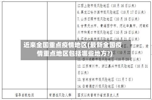 近来全国重点疫情地区(最新全国疫情重点地区包括哪些地方?)-第2张图片