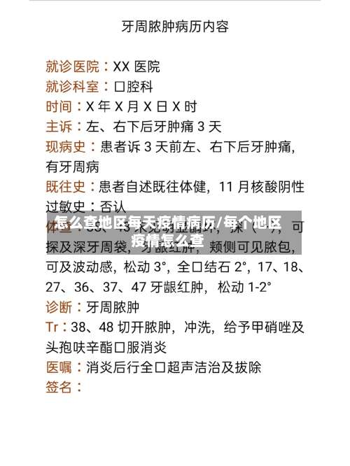 怎么查地区每天疫情病历/每个地区疫情怎么查-第2张图片