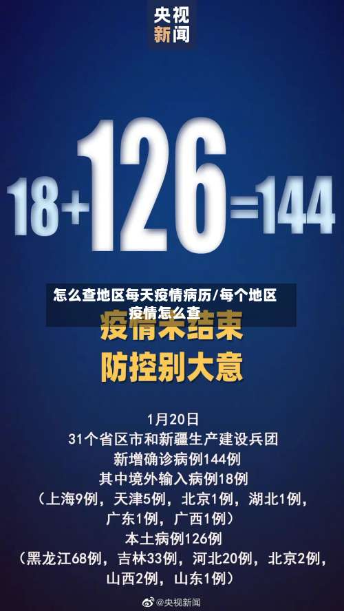 怎么查地区每天疫情病历/每个地区疫情怎么查-第3张图片