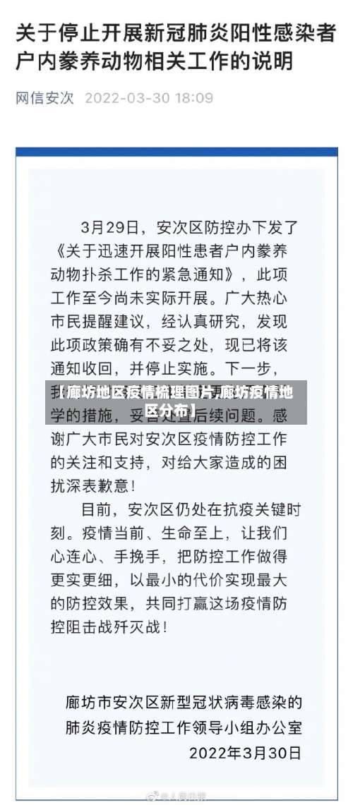 【廊坊地区疫情梳理图片,廊坊疫情地区分布】-第3张图片