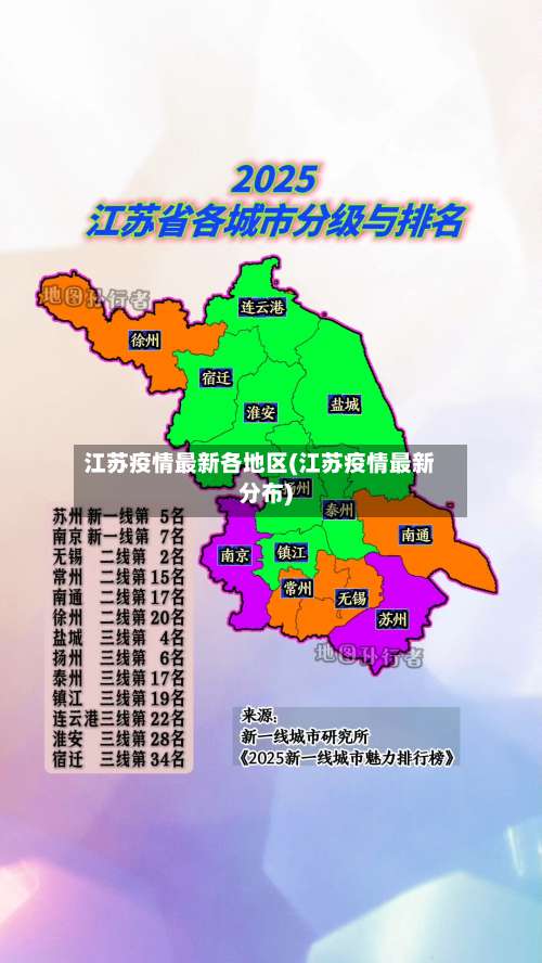 江苏疫情最新各地区(江苏疫情最新分布)-第2张图片
