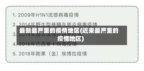 最新最严重的疫情地区(近来最严重的疫情地区)-第3张图片