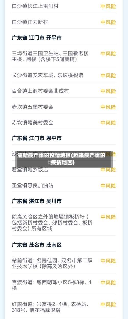 最新最严重的疫情地区(近来最严重的疫情地区)-第2张图片