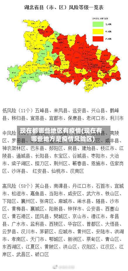 现在都哪些地区有疫情(现在有哪些地方是疫情风险区)-第3张图片
