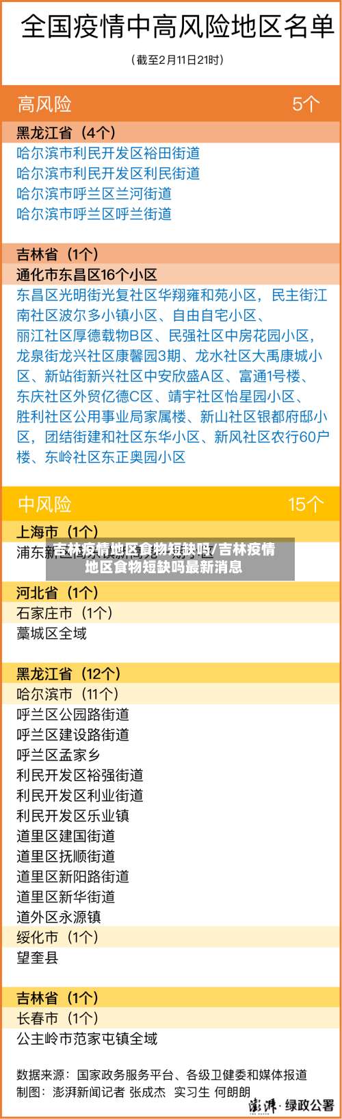 吉林疫情地区食物短缺吗/吉林疫情地区食物短缺吗最新消息-第3张图片