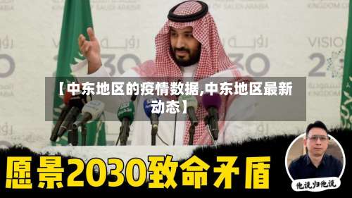 【中东地区的疫情数据,中东地区最新动态】-第1张图片